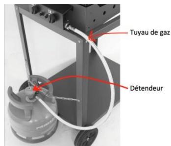 LEMARQUIER BAP4000C27 - ANNEXES - 2