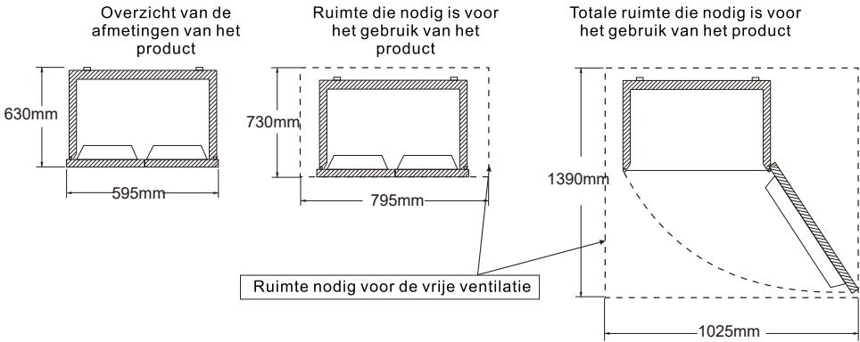 TCL RF318BSFO - Behandeling en plaatsing - 1