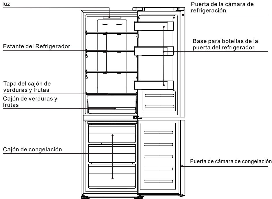 TCL RF318BSFO - Precauciones - 1