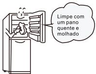 TCL RF318BSFO - Preparações prévias à'utilisation - 1