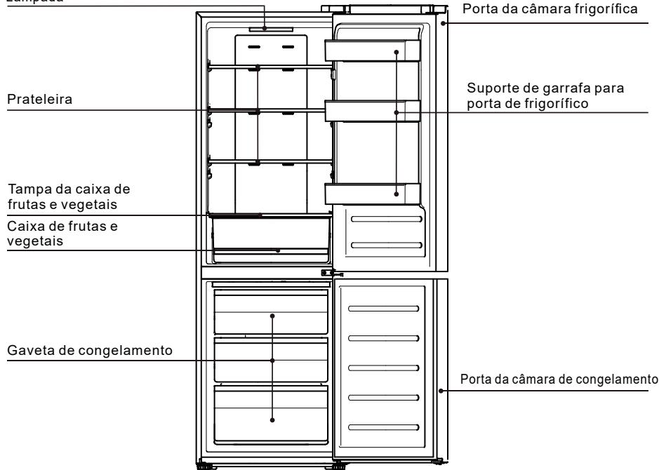 TCL RF318BSFO - Precauções - 1