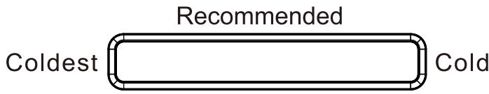 TCL RF318BSFO - Paleta de ajuste del amortiguidor - 1