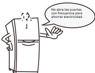 TCL RF318BSFO - Preparaciones previas al uso del refrigerador - 3