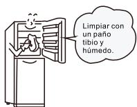 TCL RF318BSFO - Preparaciones previas al uso del refrigerador - 1