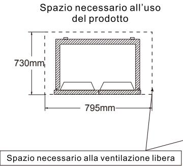 TCL RF318BSFO - Questo frigorifero non cui estere utilizzato come appearecchio da incasso. - 2