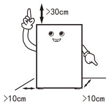 TCL RF318BSFO - Warm prompt: - 1