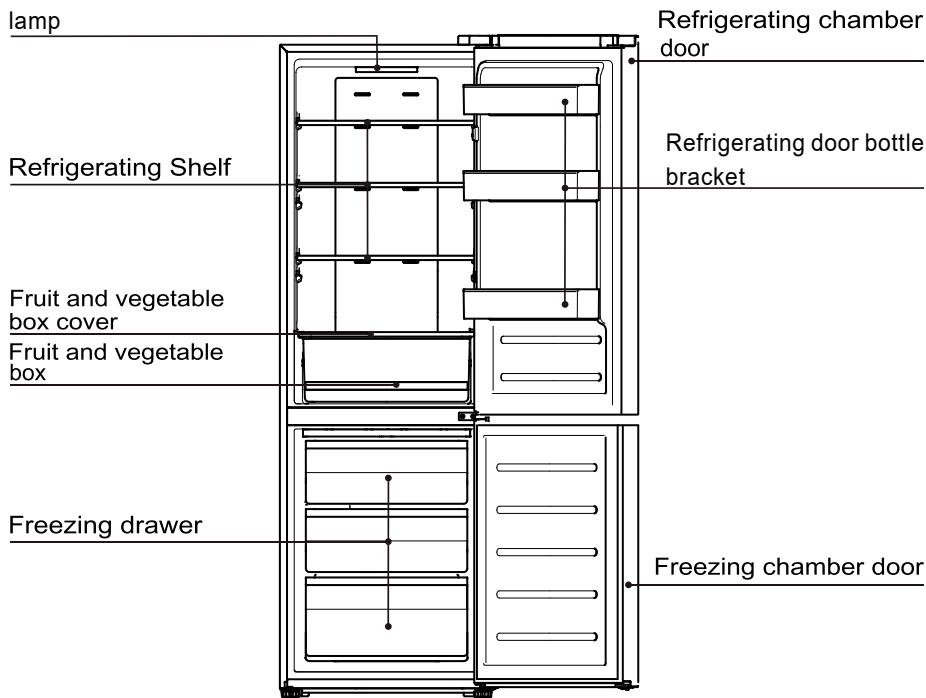 TCL RF318BSFO - Cautions - 1