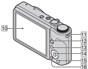 SONY DSC HX5V - Identification des pièces - 2