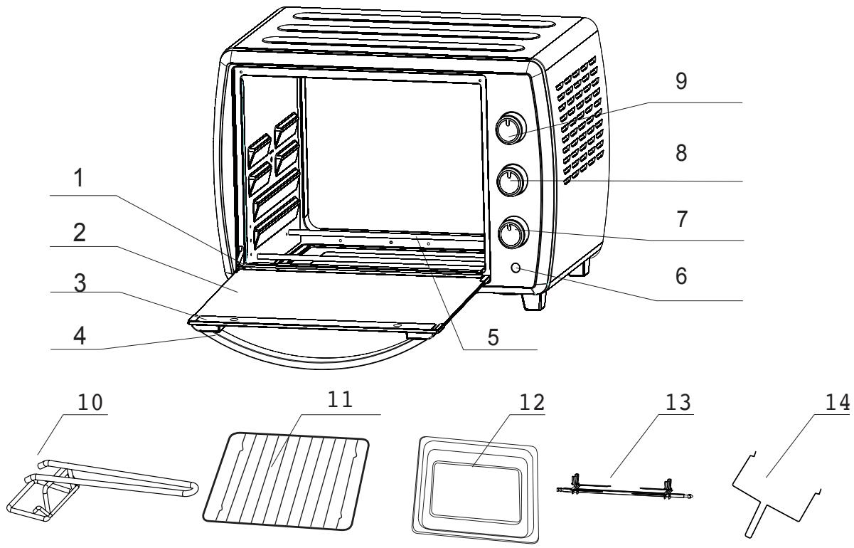 BRANDY CHEF 500 LiNE-Nscopic - Consignes de sécurité - 1