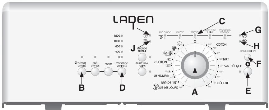 LADEN EV 1265c - TABLEAU DES PROGRAMMES - 1