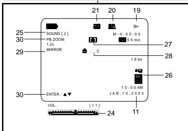SAMSUNG VP-D21 - OSD (OSD-indications in de stand CAMERA en PLAYER) - 2