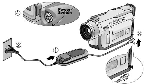 SAMSUNG VP-D21 - Important - 1
