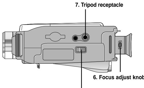 SAMSUNG VP-D21 - Charging indicator - 2