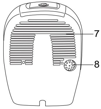 DELONGHI DEM 8.5 - AVERTISSEMENTS POUR L'ELIMINATION CORRECTE DU PRODUIT AUX TERMES DE LA DIRECTIVE EUROPEENNE 2002/96/EC. - 3
