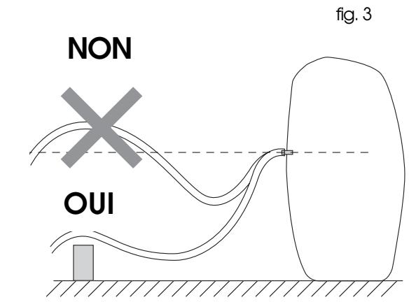 DELONGHI DEM 8.5 - Branchement électrique - 3