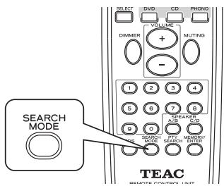 TEAC AG-980 - Recherche RDS - 1