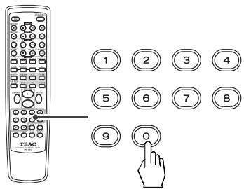 TEAC AG-980 - Sélectionnez le numéro de prépréglage souhaïte. - 2
