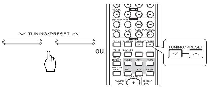 TEAC AG-980 - Recherche par types de programme (PTY) - 3