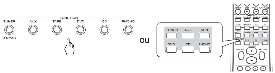 TEAC AG-980 - Enregistrement sur une cassette (TAPE) - 1