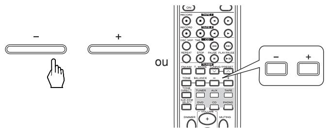 TEAC AG-980 - Réglez la balance du volume sonore entre les enceintes gauche et droite. - 1