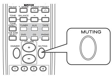 TEAC AG-980 - Pour couper le son. - 1