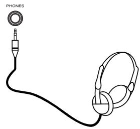 TEAC AG-980 - Pour écouter avec un casque d'écoute. - 1
