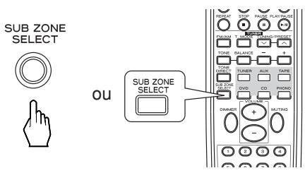 TEAC AG-980 - Entrez en mode SUB ZONE. - 1