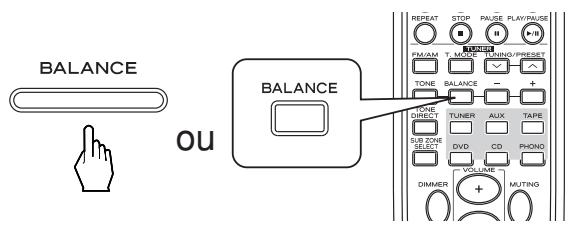 TEAC AG-980 - Entre en mode de balance. - 1
