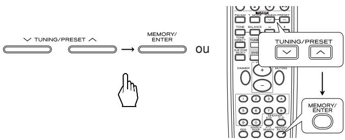TEAC AG-980 - Appuyez sur la touche TUNING/PRESET HAUT (∧) ou BAS (√) pour sélectionner un numéro de préréglage et appuyez sur la touche MEMORY/ENTER. - 1