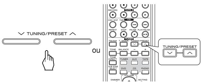 TEAC AG-980 - Sélectionnez le numéro de prépréglage souhaïte. - 1