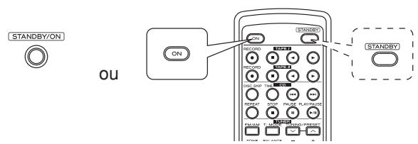 TEAC AG-980 - En mode de veille, mettez l'appareil sous tension. - 1