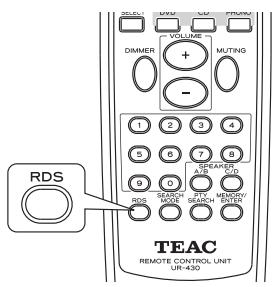 TEAC AG-980 - Recherche par types de programme (PTY) - 4