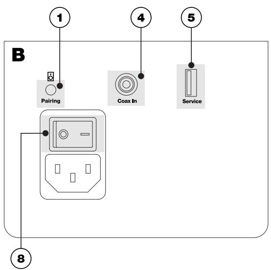 DYNAUDIO Focus50 - Connecting and Switching On Your Focus Speakers - 2