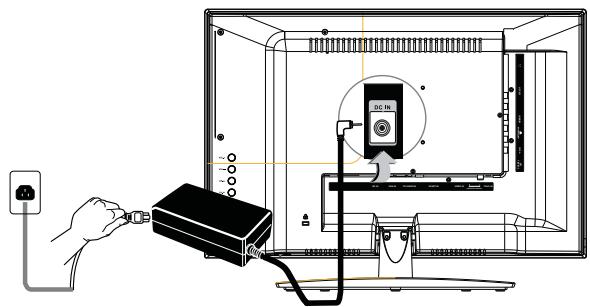 BRANDT B1607 LED - Antenna Connection - 8