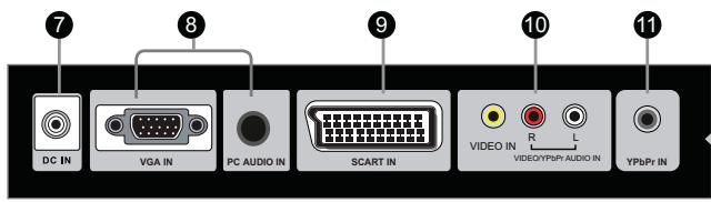 BRANDT B1607 LED - Votretéléviseur - 4