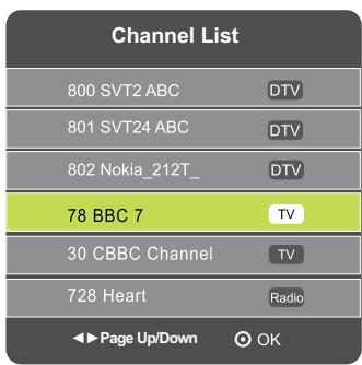 BRANDT B1607 LED - Antenna Connection - 19