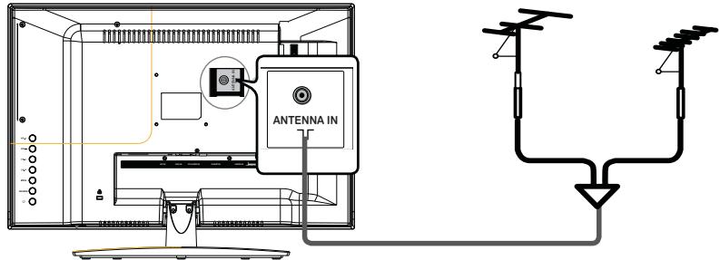 BRANDT B1607 LED - Antenna Connection - 6