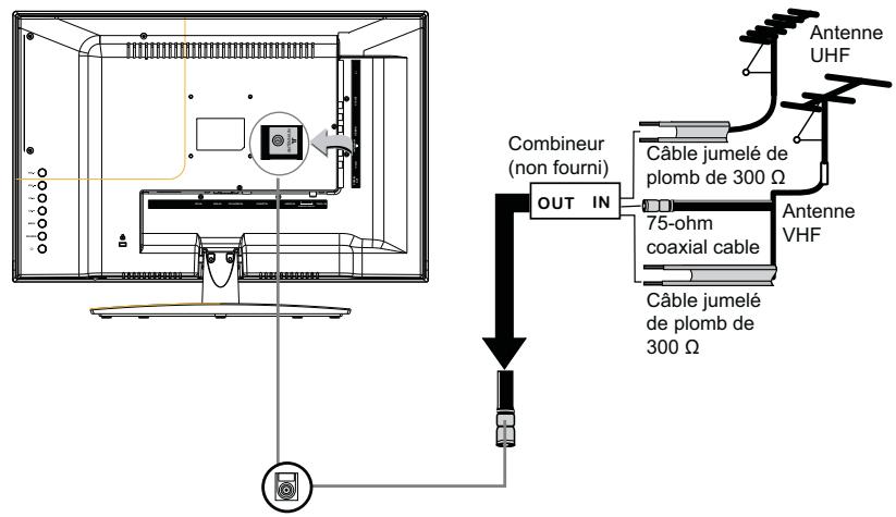 BRANDT B1607 LED - Antenna Connection - 4