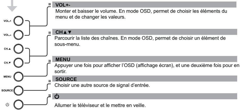 BRANDT B1607 LED - Votretéléviseur - 2