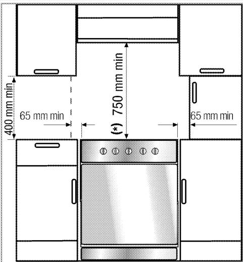LEISURE CHS9OF324K - DANGER: - 1