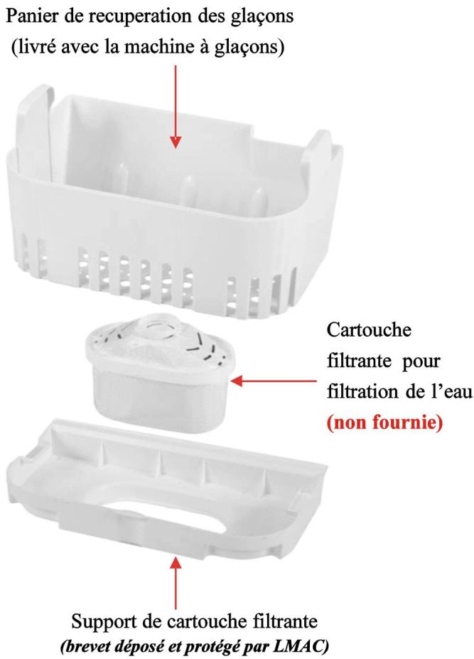 HITCHEN CHEF YTE-005B1 - Mise en place et utilisation du support de cartouche filtrante : - 1