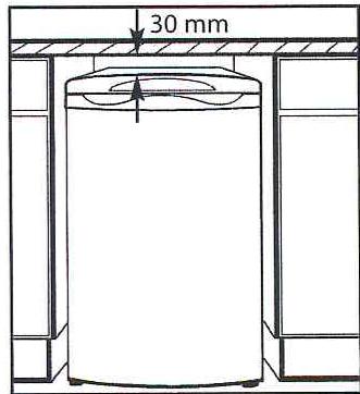 ARISTON MUAA 46 - Où installer votre congélateur - 1