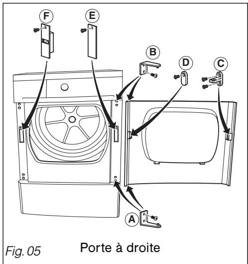 VEDETTE VSF611 - - MODIFICATION DU SENS D'OUVERTURE DE LA PORTE - 2