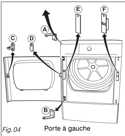 VEDETTE VSF611 - - MODIFICATION DU SENS D'OUVERTURE DE LA PORTE - 1
