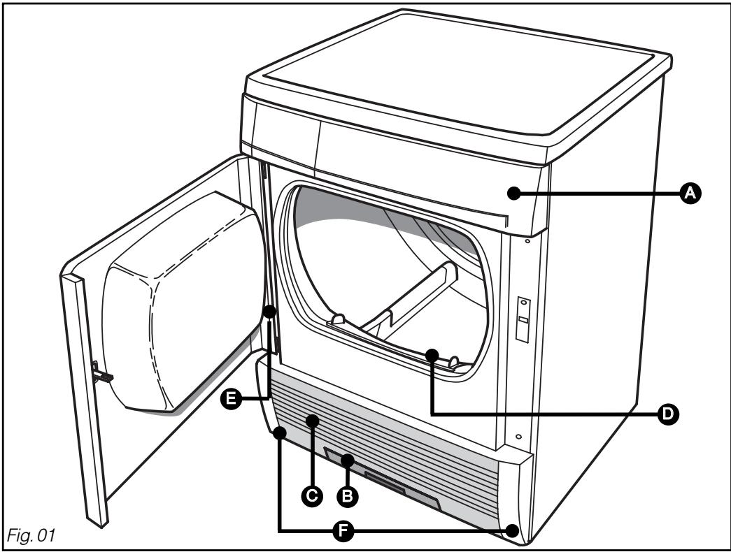 VEDETTE VSF611 - - PRESENTATION GENERALE DU SECHE-LINGE - 1