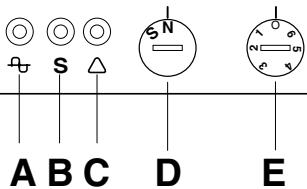 ARMAR ARN 2932 - Mise en service - 1