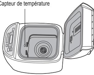 PANASONIC SD-2511RKE - Unité - 1