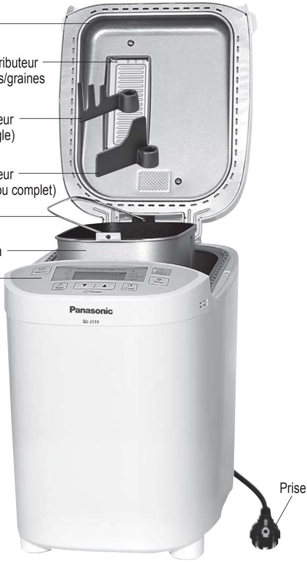 PANASONIC SD-2511RKE - Cuillere à levain - 1
