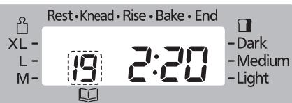 PANASONIC SD-2511RKE - Choisissez le menu pâte - 2