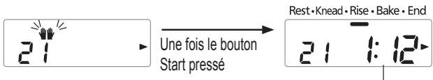PANASONIC SD-2511RKE - Ajoutez les ingrédients supplémentaires lorsque le signal sonore retentit, puis appuyez de nouveau sur le 'Start' (Marche) - 1